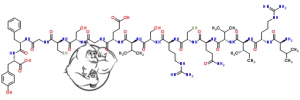 Winstrol depot desma side effects