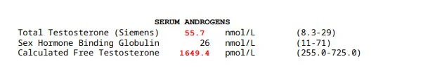 6 Week Results.webp