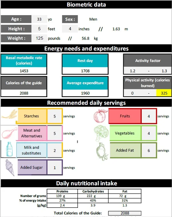 Diet 1.webp