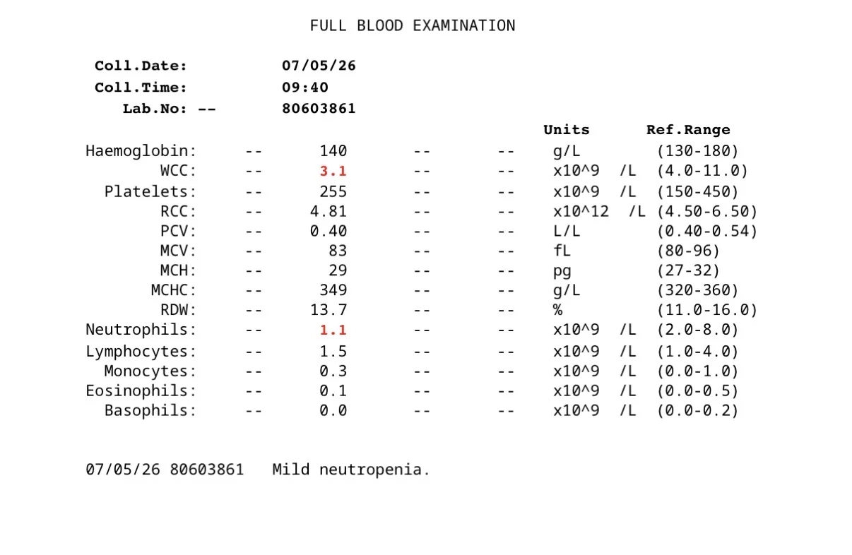 full blood count.webp