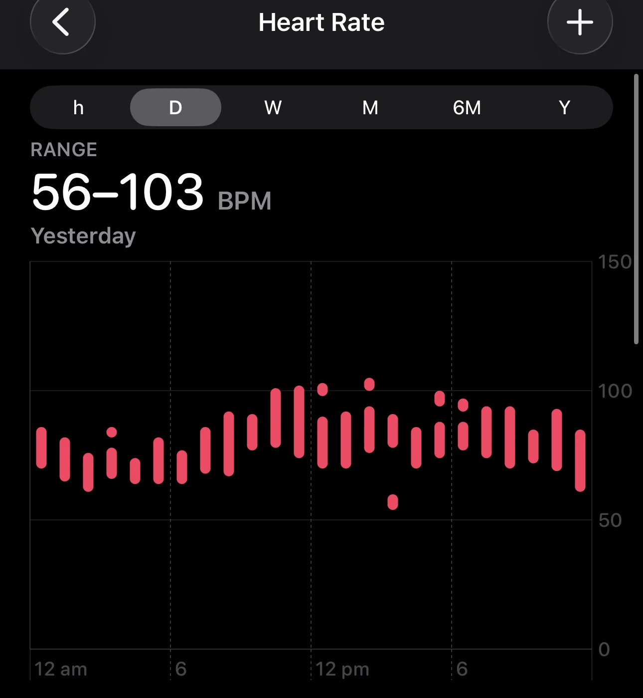 Heart Rate.webp