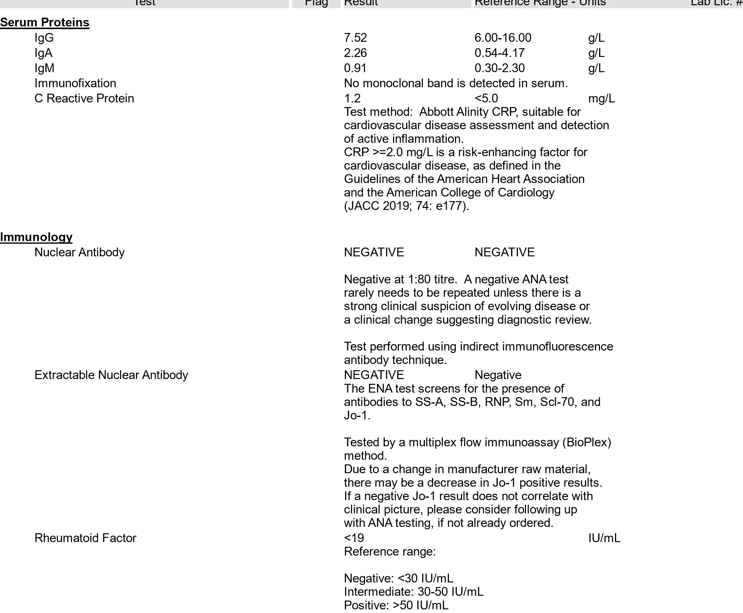 Reportapril3.webp