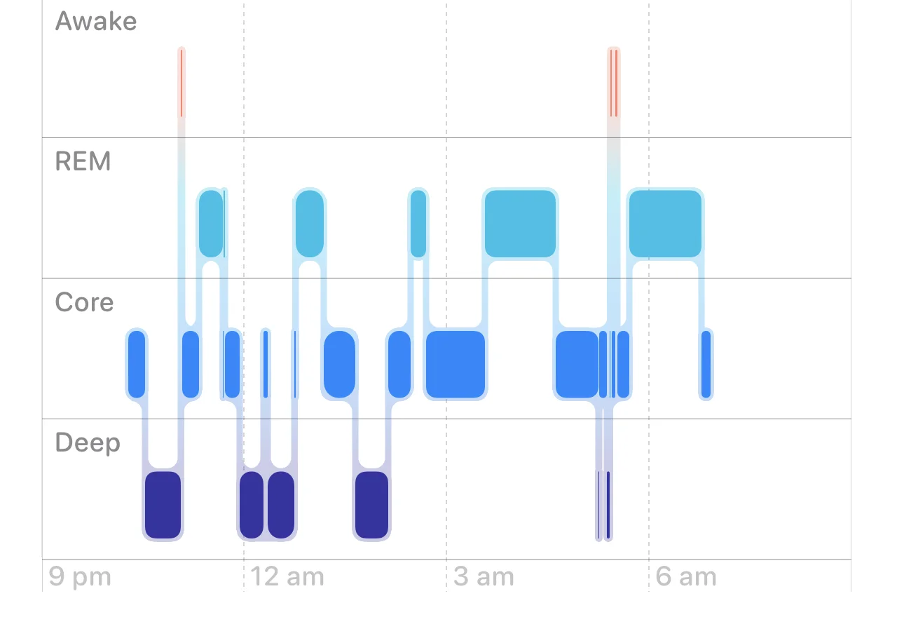 Sleep 2.webp