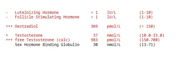 TRT blood 1.webp