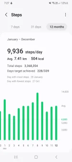 Screenshot_20231205_192724_Samsung Health.webp