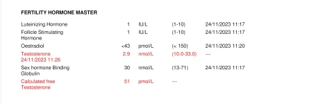 Path results testosterone.webp