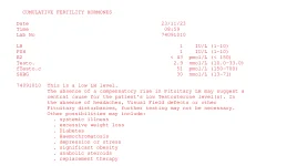 Path results LH and FSH.webp