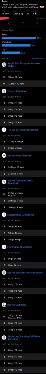 Screenshot_20240227_223617_Hevy.webp