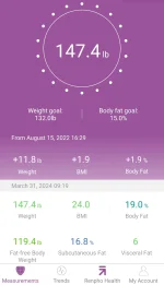 Screenshot_20240331-181312_Renpho.webp