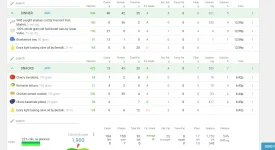 meal 3 and 4 3-31-24.webp