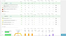 meal 3 and 4 4-1-24.webp