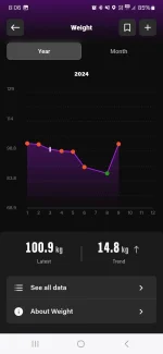Screenshot_20240920_080609_Fitness Cartel.webp
