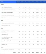 FoodLog 1.webp