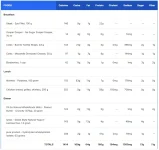 FoodLog 3.webp