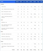 FoodLog 5.webp