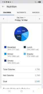 Screenshot_20250316_071858_MyFitnessPal.webp