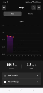 Screenshot_20250322_113441_Fitness Cartel.webp
