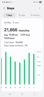 Screenshot_20250605_094238_Samsung Health.webp