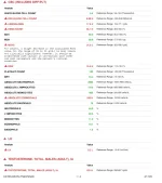 screenshot of blood work 4_15_2025 page 1.webp