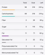 Screenshot_20250622_113544_MyFitnessPal.webp