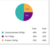 Screenshot_20250630_151841_MyFitnessPal.webp