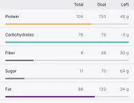 Screenshot_20250714_200912_MyFitnessPal.webp