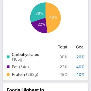 Screenshot_20250415_201357_MyFitnessPal.webp