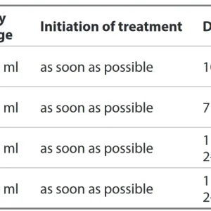 cerebrolysin-dosage-recommendation.webp