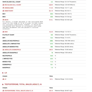 screenshot of blood work 4_15_2025 page 1.webp
