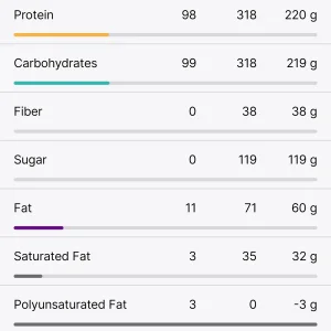 Screenshot_20250622_113544_MyFitnessPal.webp
