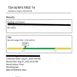 TSH wRFX Free T4.webp