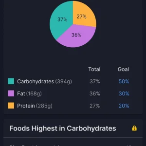 Screenshot_20240408-191642_MyFitnessPal.jpg