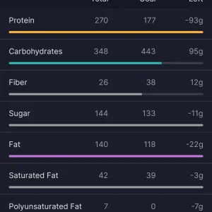 Screenshot_20240411-203456_MyFitnessPal.jpg