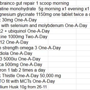 Supps daily.webp