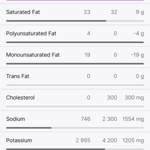 Screenshot_2026-02-02-21-09-39-935_com.myfitnesspal.android.webp