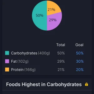 Screenshot_20240613_062402_MyFitnessPal.jpg