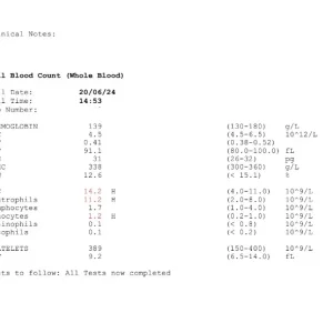 blood count.jpg