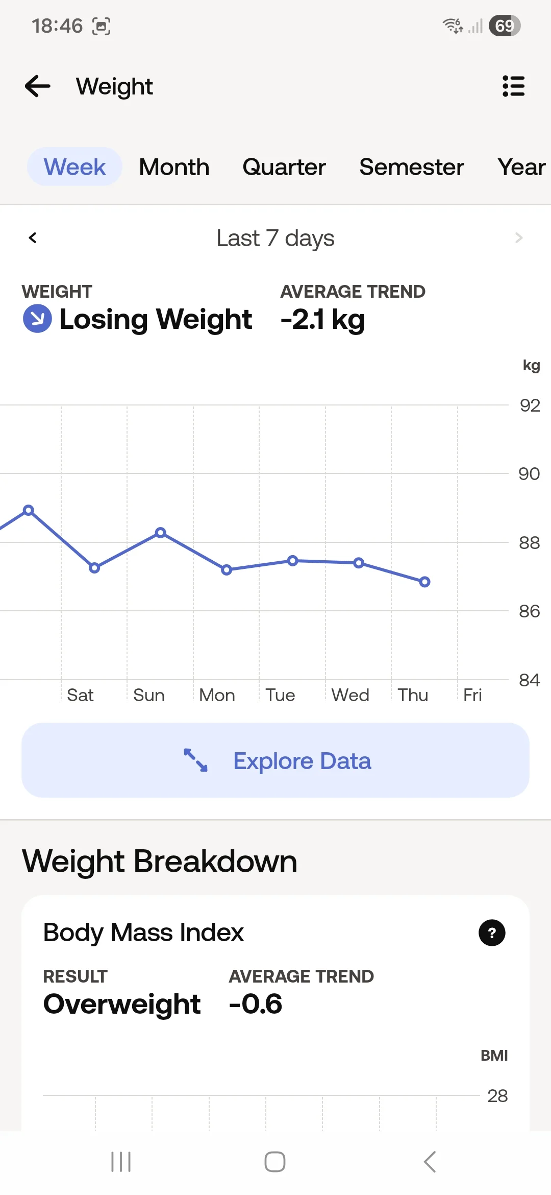 1weight Loss.webp