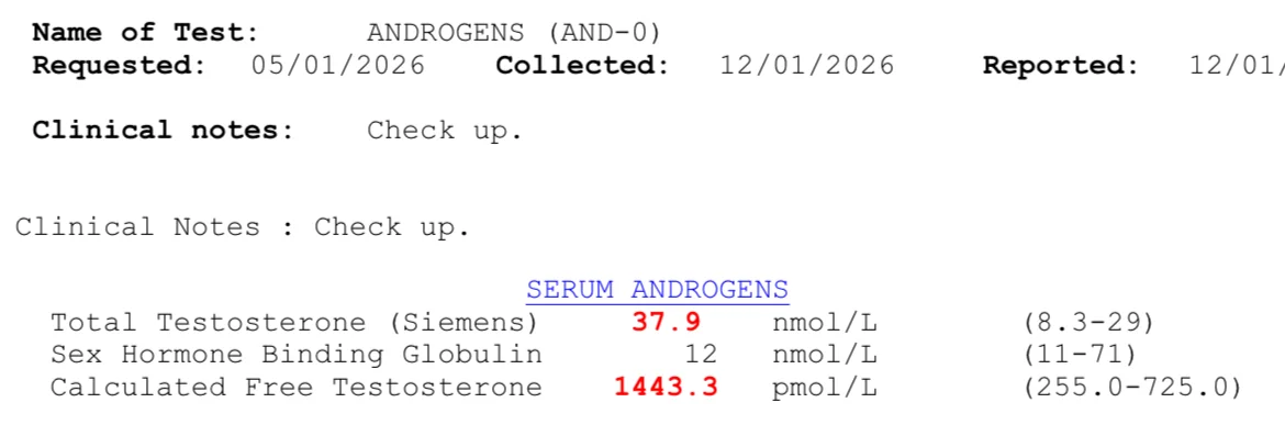 Androgens.webp