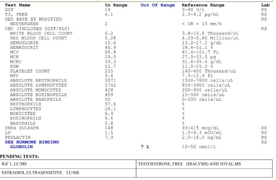Bloods Cycle2.webp
