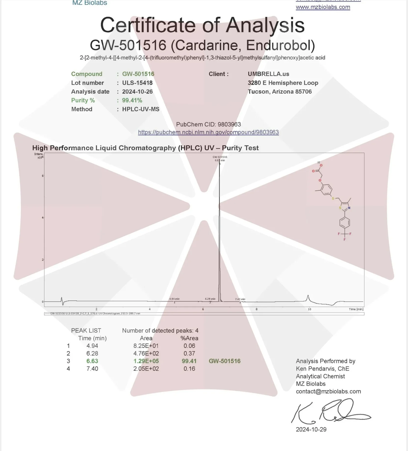 cardarineproof1.webp