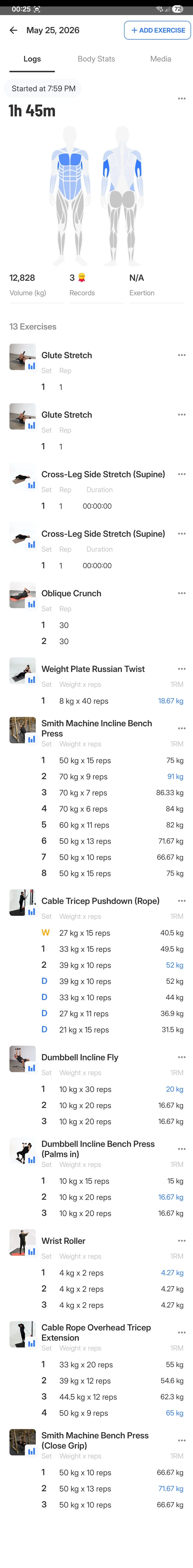 chest tri.webp