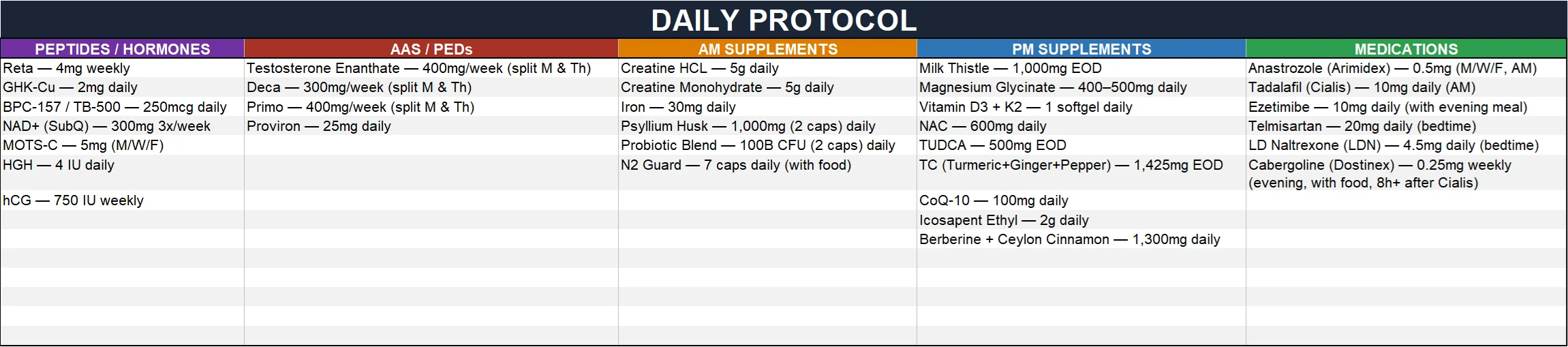 Daily Protocol.webp