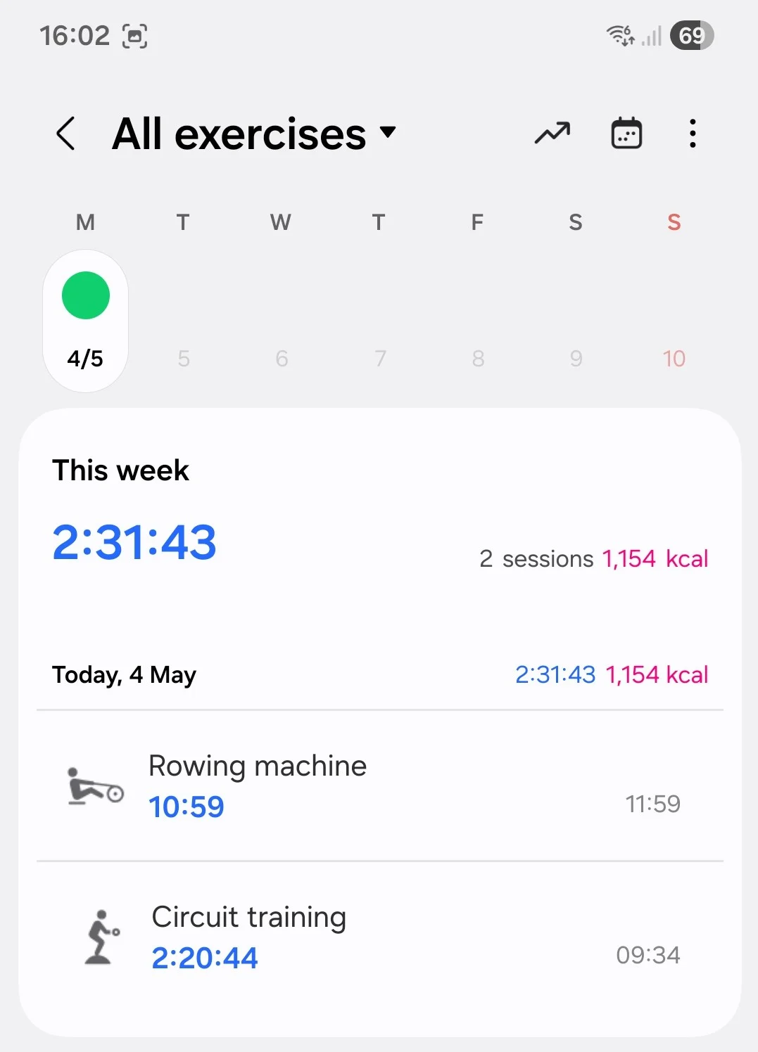 days workouts.webp