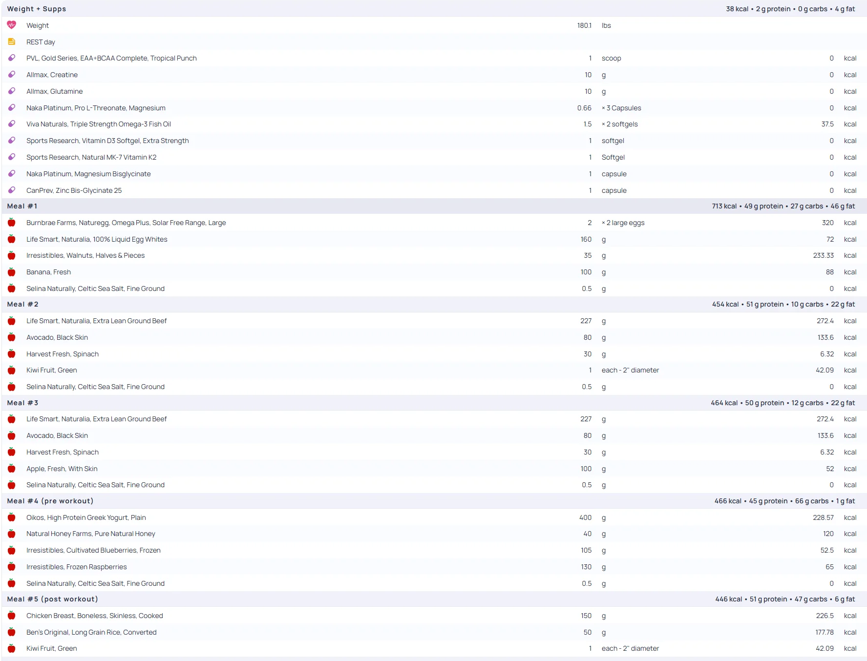 diet.webp