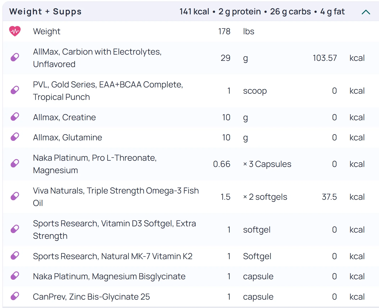 diet1.webp
