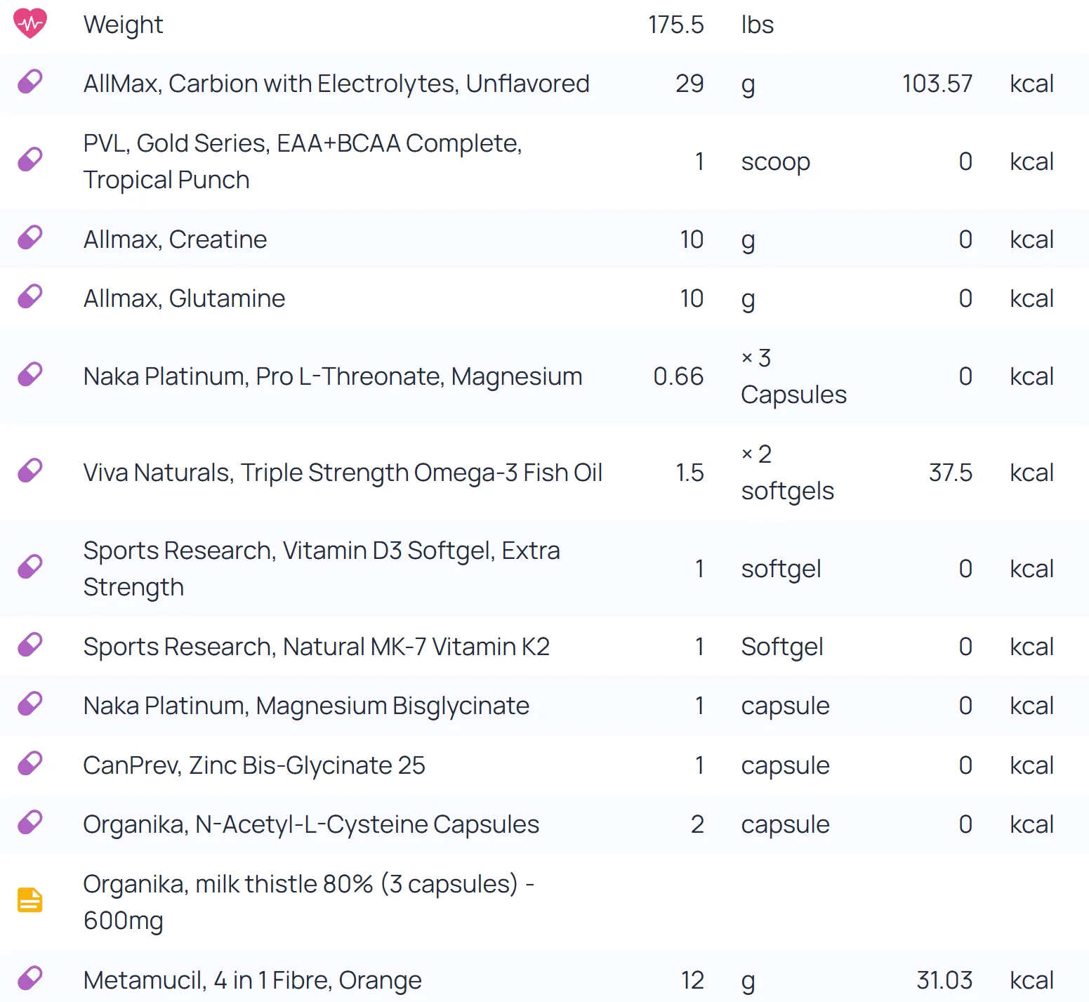 diet1.webp