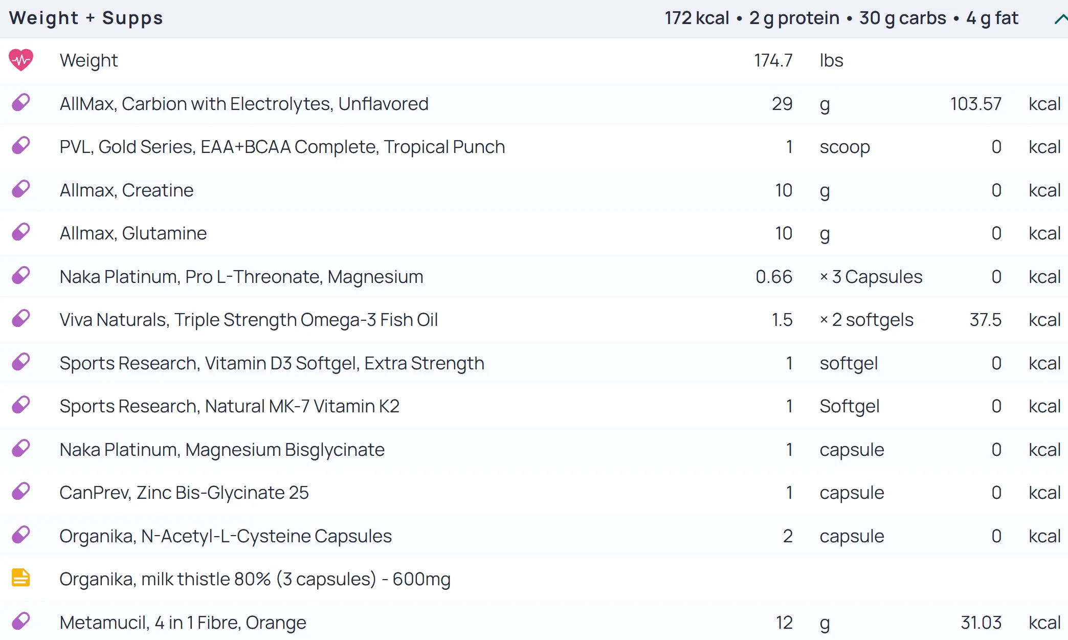 diet1.webp