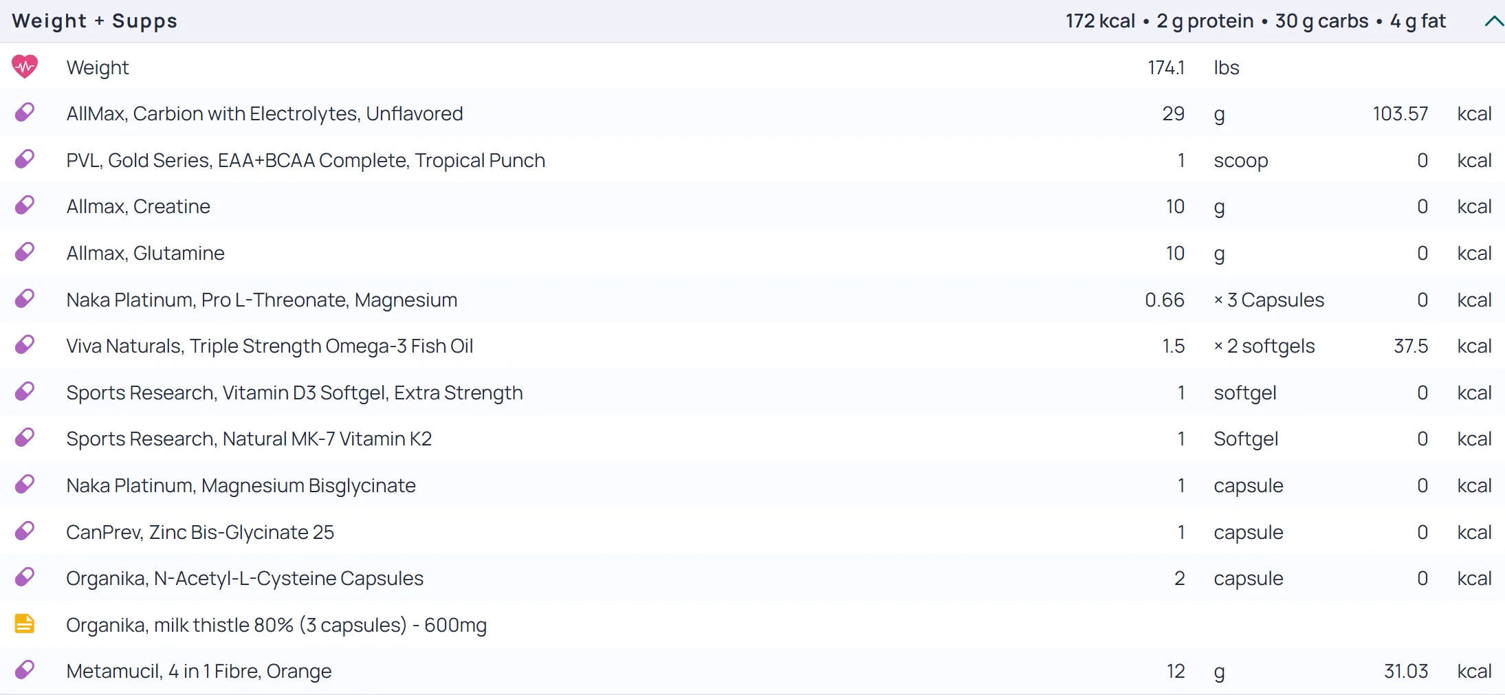 diet1.webp