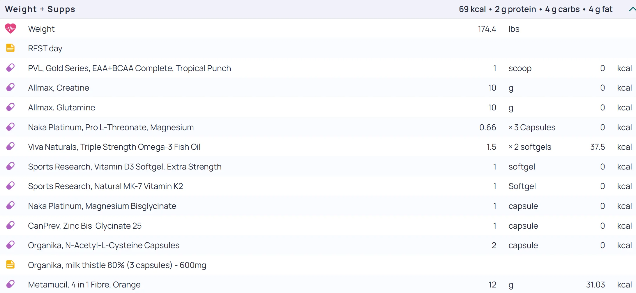 diet1.webp